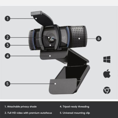 Logitech C920e HD Webcam, Full HD 1080p Video Calling and Recording, Black