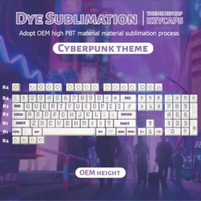 Dye Sublimation PBT OEM Height Pixel Cuberpunk Keycaps
